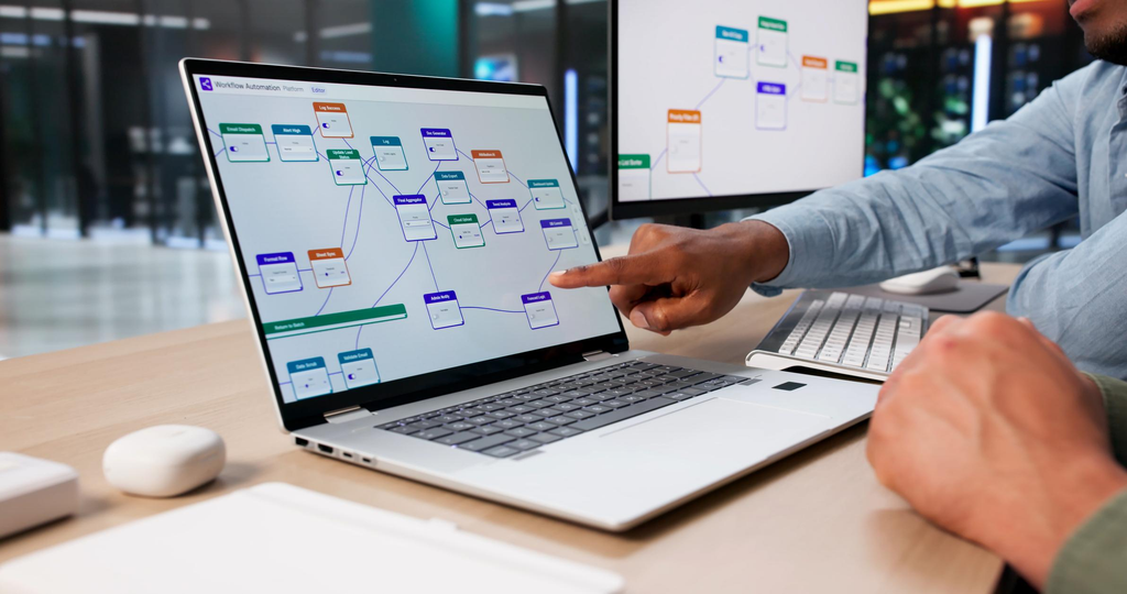 AI Workflow Automation